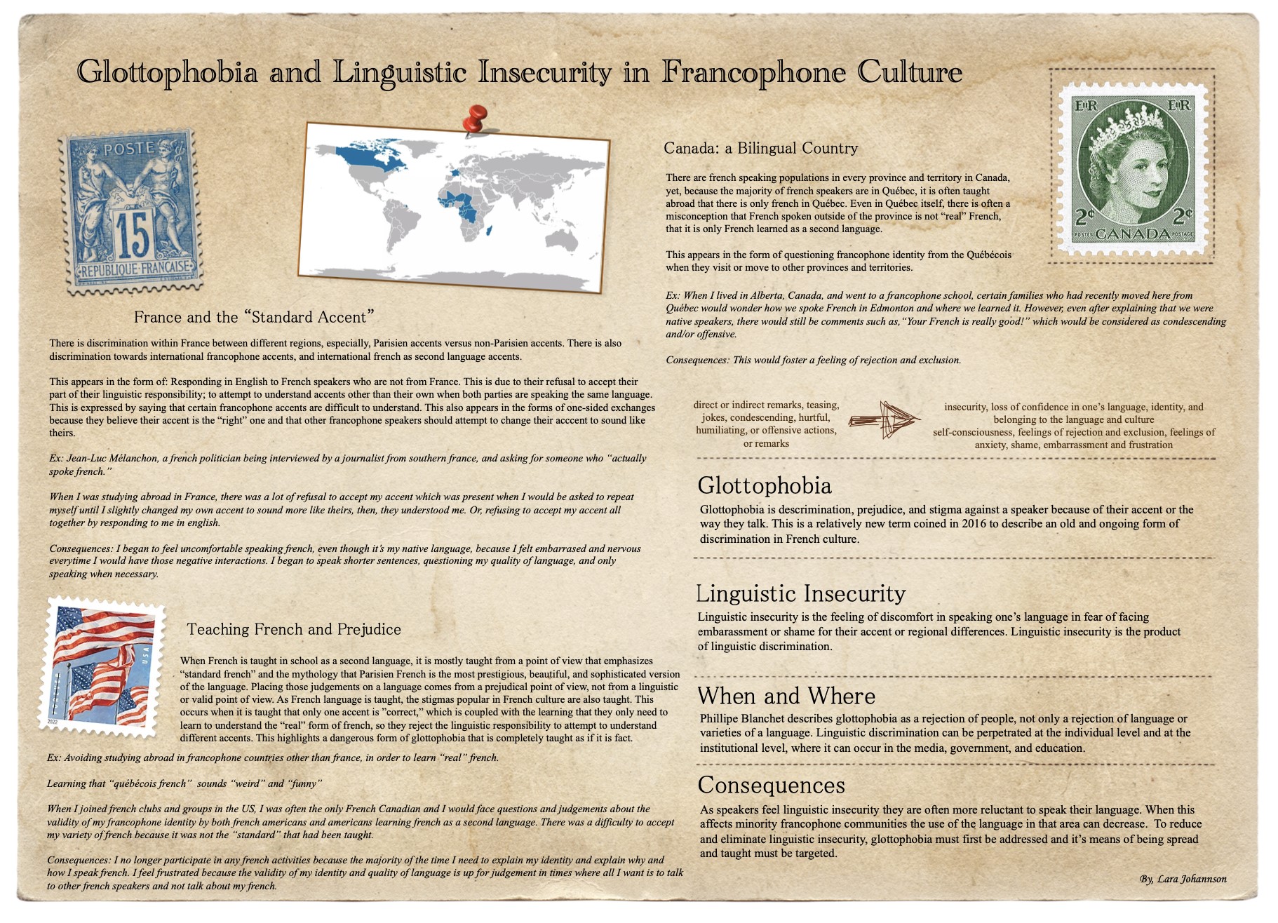 Lara's poster, "Glottophobia and Linguistic Insecuirty in Francophone Culture"